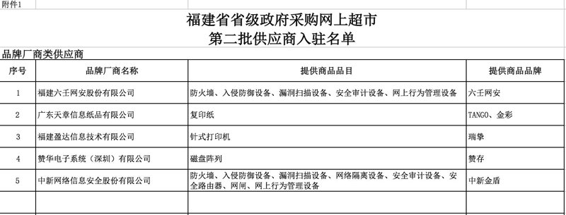 批发零售行业的动态趋势与机遇
